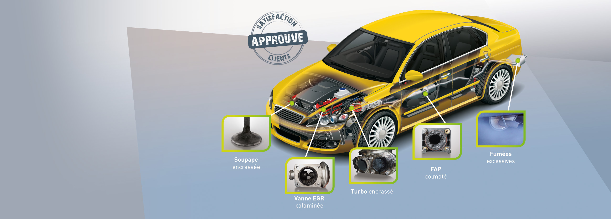 Power System L’expérience de la compétition au service de votre moteur