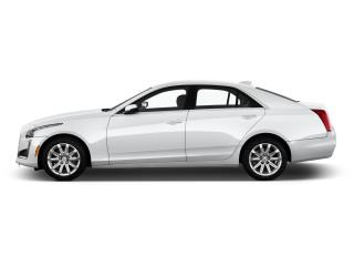 CTS