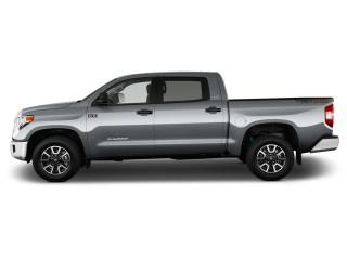 Tundra